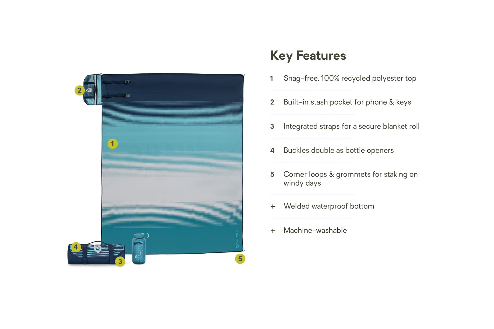 Nemo Victory Patio Waterproof Blanket - Large