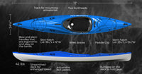 Blue kayak shown from top and side view with labeled features and dimensions