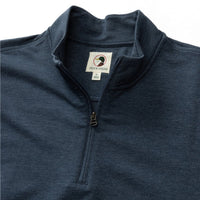Dark blue quarter-zip pullover with stand collar showing neck and chest area detail
