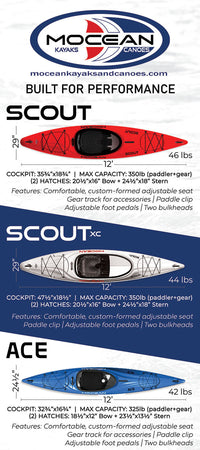 Blue kayak with black cockpit and bungee deck rigging, side profile view