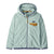Kids' mint green fleece full-zip hoodie with mustard chest pocket and purple trim, front view