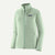 Patagonia Ws R1 Jacket THI