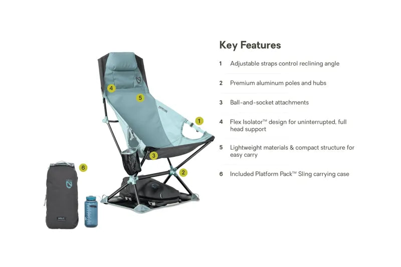 Portable camping chair with high back and headrest, includes carrying case and numbered feature callouts