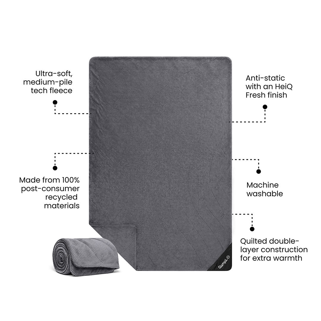 Large quilted fleece blanket in dark grey with feature callouts and rolled folded view