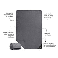 Large quilted fleece blanket in dark grey with feature callouts and rolled folded view