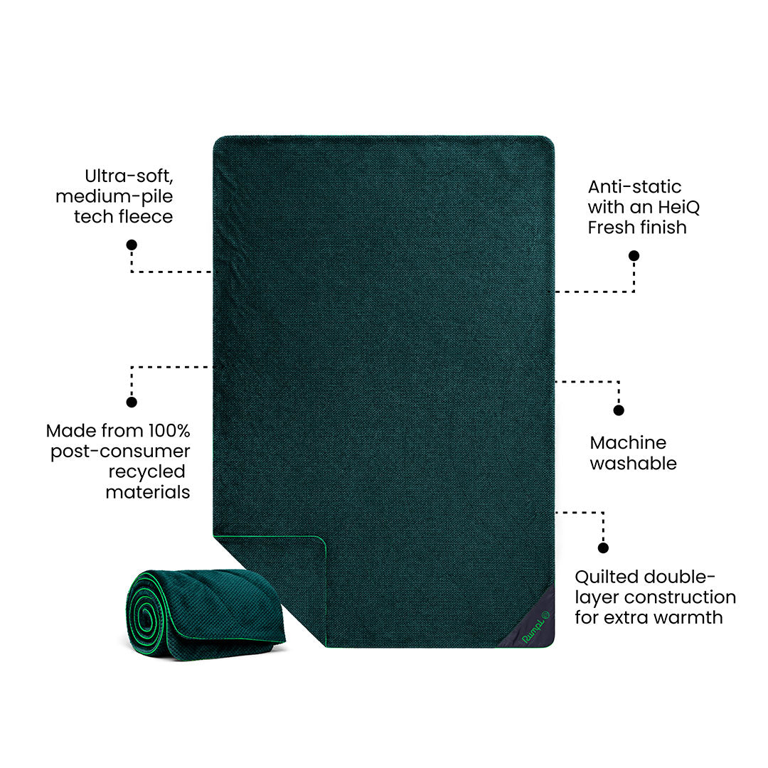Large quilted fleece blanket in deep teal, shown flat and rolled, with feature callouts