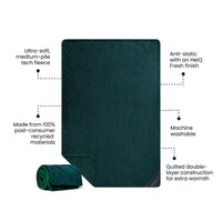 Large quilted fleece blanket in deep teal, shown flat and rolled, with feature callouts
