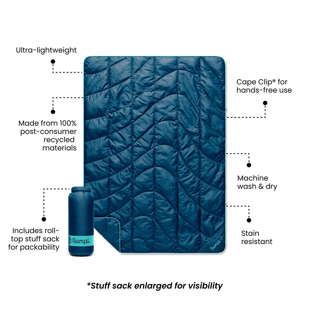 Quilted puffy travel blanket in deep teal with wave pattern, shown with roll-top stuff sack and feature callouts