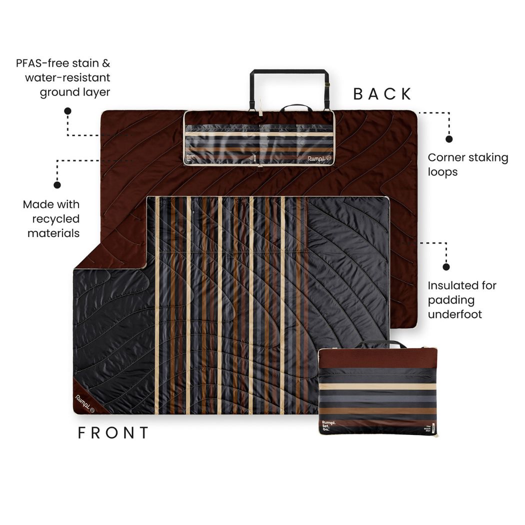 Quilted outdoor blanket with striped pattern showing front, back and folded views with feature callouts