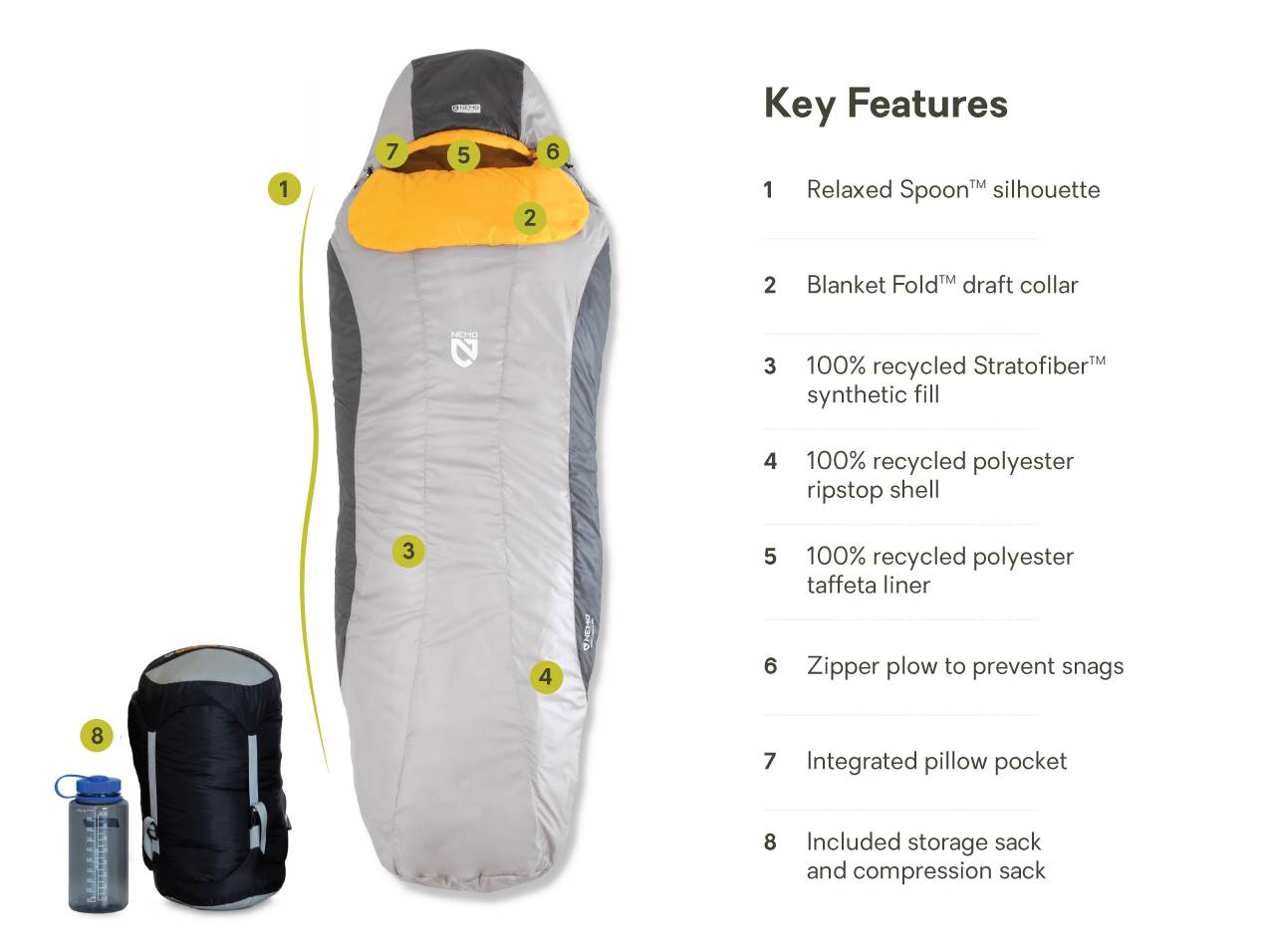 M's Forte Sleeping Bag 35°